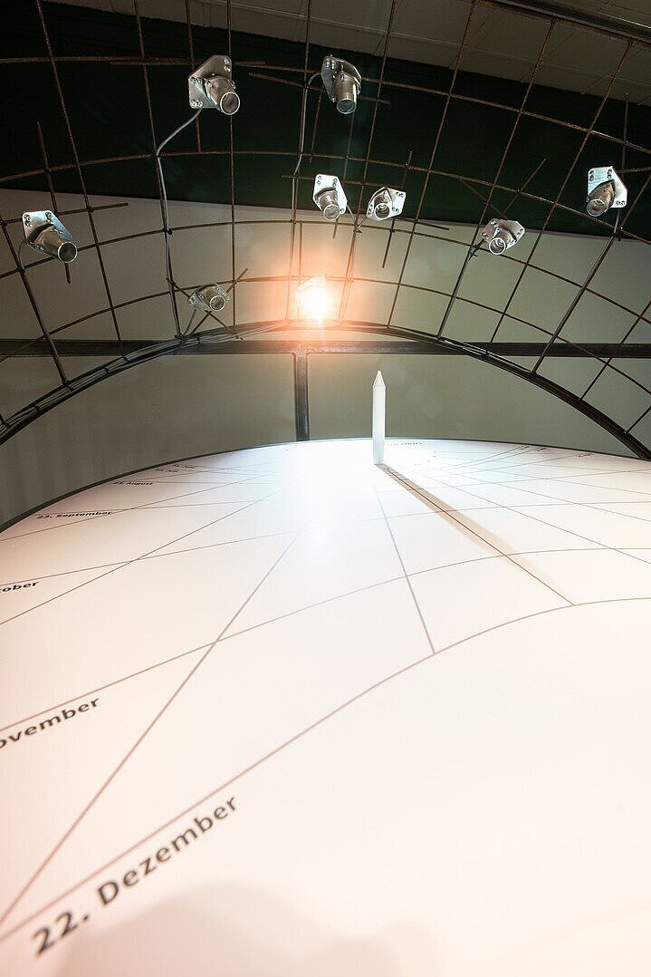 Ausstellung NEUE HORIZONTE.