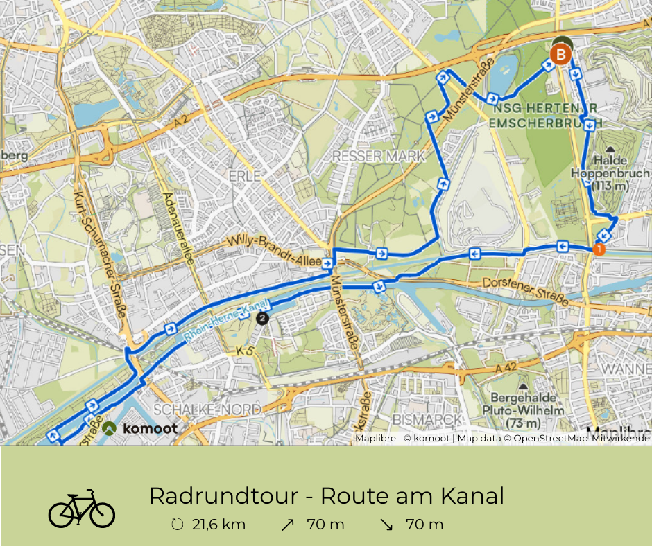 Route_Gefuehrte_Fahrradtour_Kanal_C_Besucherzentrum Hoheward_Komoot Auf dem Bild ist die geplante Routenführung der Fahrradtour auf einer Karte mit einem Bereich zwischen Herten & Schalke Nord u.a. entlang des Rhein-Herne-Kanals zu sehen. Die Strecklenlänge ist 21,6km mit 70 Meter Steigung und 70 Meter Gefälle.